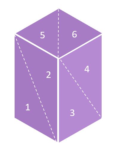 Cuboid Primitives